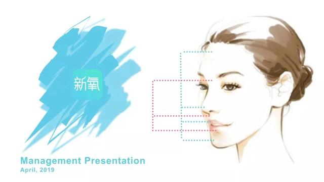 新知图谱, 三分钟带你读懂互联网医美第一股——新氧上市路演资料