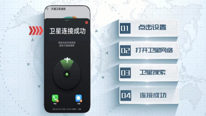 海峰看科技, 消费级“卫星通话”时代来临！中国电信开启手机直连卫星业务