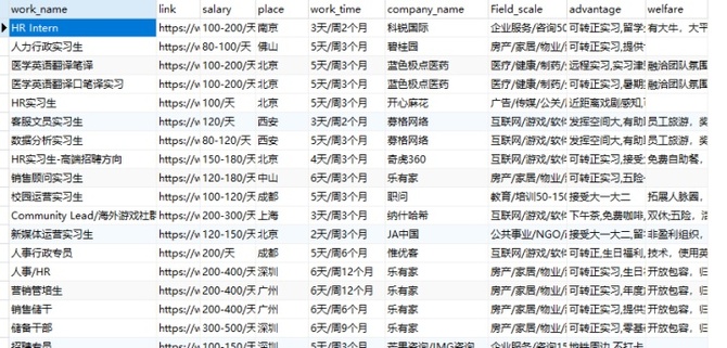 新知达人, 手把手教你JS逆向搞定字体反爬并获取某招聘网站信息