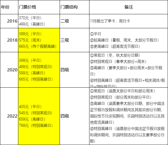 货单统计表_收货统计表怎么做_收货单统计