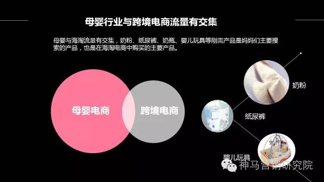 知识图谱,案例 | 神马搜索推广母婴电商行业通案