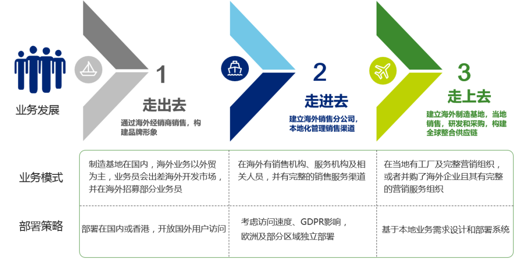 新知图谱, 瑞泰信息受邀出席“微软企业出海峰会”,助力中国企业扬帆出海