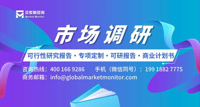 市场数据分析, 螺旋翅片管行业概述及预测