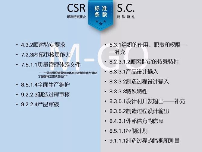 顾客特殊要求csr和特殊特性sc还分不清楚 我来帮你理一下 高端制造与质量提升 商业新知