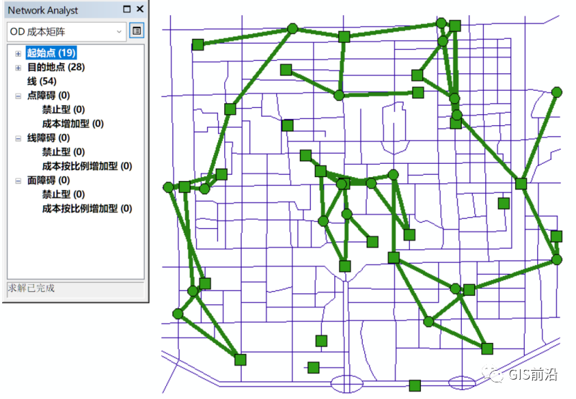 arcgis矢量數據分析最優路徑查找服務區域分析od成本矩陣