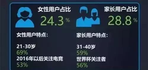 新知达人, 电竞综艺的破圈探索