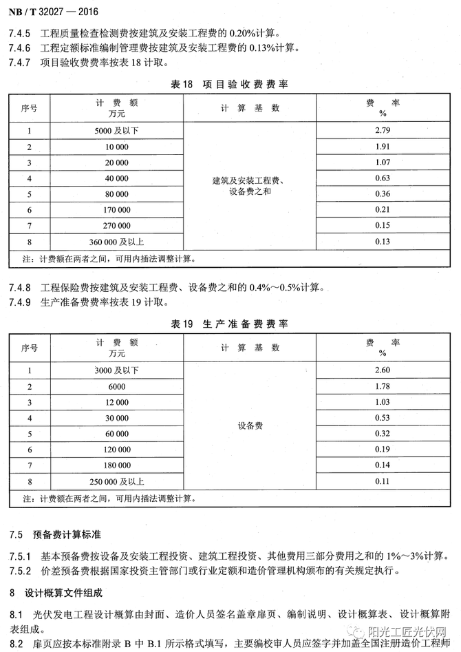 1mwp及以上且與公共電網鏈接的分佈式光伏發電工程項目設計概算編制