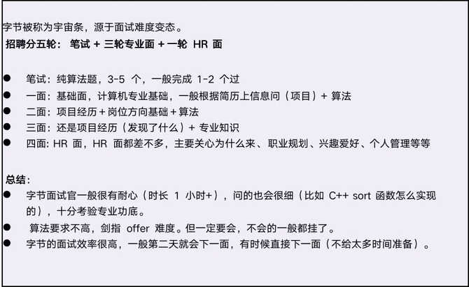 求职设计师留心：打着招聘名义的培训机构