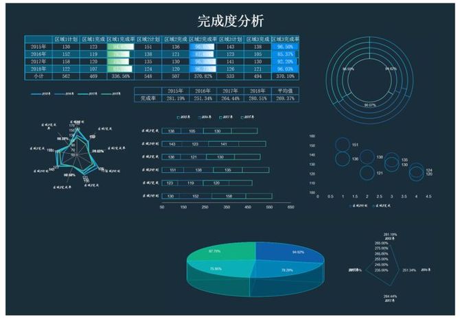 新知达人, 30岁,放弃国企稳定的工作,转行数据分析