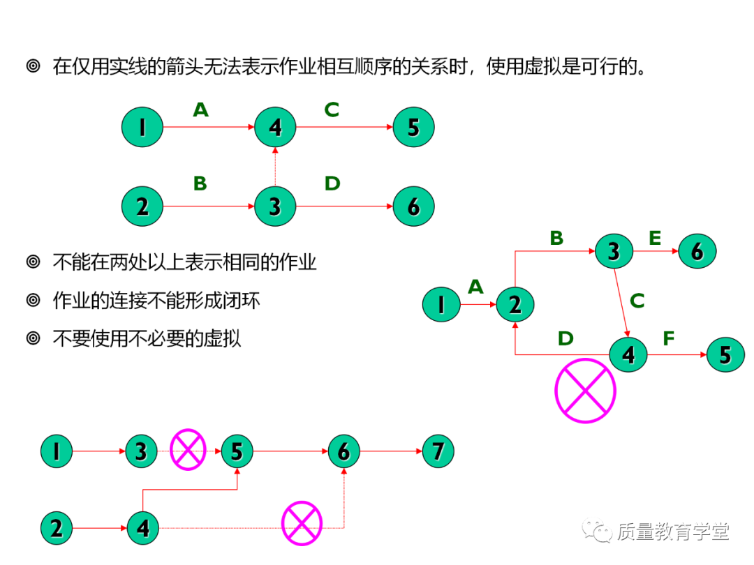 qc新老七种工具一键收藏