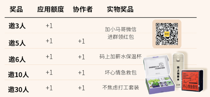 新知达人, 互联网人的崩溃是从加班开始