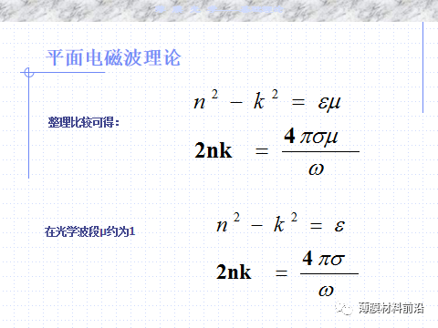 反射膜,增透膜/减反射膜,滤光片/膜,偏光片/膜,补偿膜/相位差板,配向