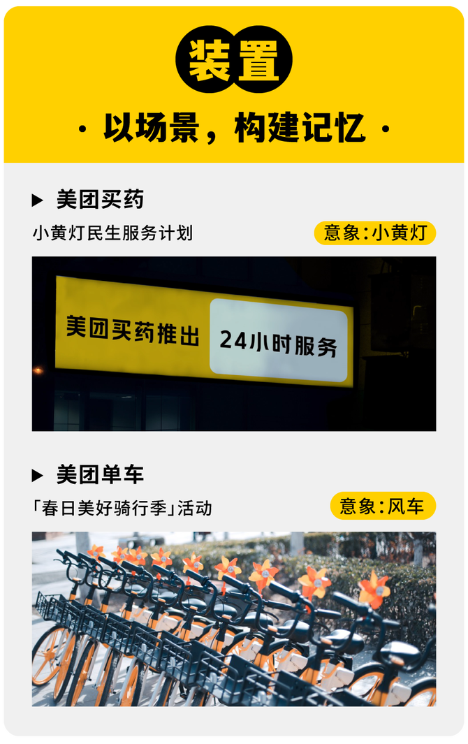 基於對當下夜間用藥的供需矛盾的洞察,美團買藥及時響應,推出「小黃燈