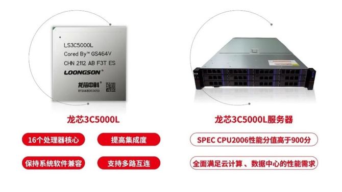 5ghz,包含4個處理器核心,較上一代龍芯3a4000處理器,龍芯3a5000處理器