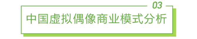 新知达人, 2022年中国虚拟偶像行业研究报告