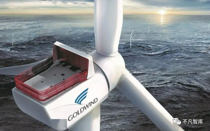 目前风力发电普遍采用直驱式风力发电机,其功率大概在2mw.
