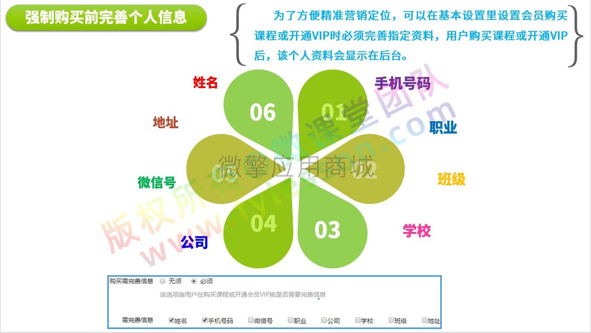 企服商城, 知识付费分销系统,云店小程序