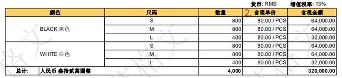 新知达人, 【报表工具系列】加工合同(单张)标准打印格式全新发布!