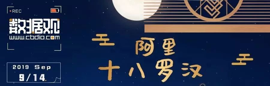 新知图谱, Hi·周五 | 华为Mate 30系列发布、799欧元起;德国政府发布区块链战略