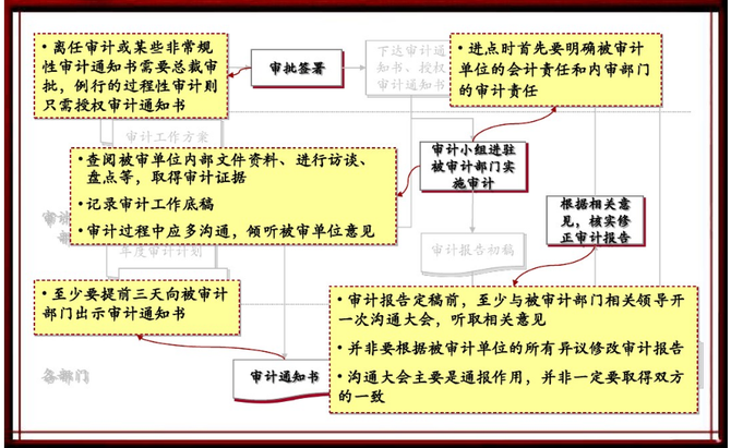 柠檬云财税, 碧桂园90后出纳被抓！挪用4800万打赏主播、打游戏、交女友。。。