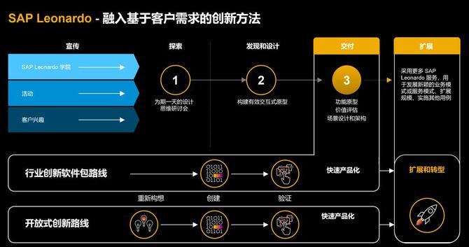 探讨新域名收录：为互联网发展注入新生命力的重要话题