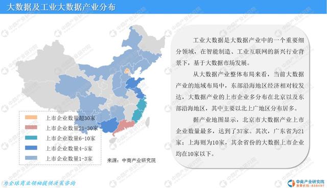 新知图谱, 中国工业大数据市场前景研究分析:2019年大数据市场产值将达7150亿元