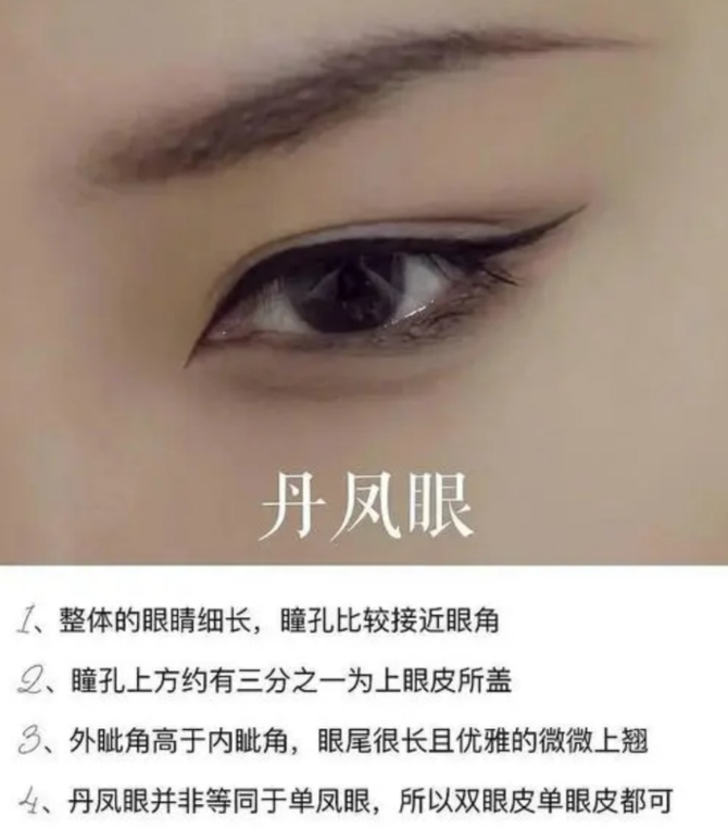 如果你把眼睛画成了类似斜眼的中国传统丹凤眼,但画的很好看,那欧美人