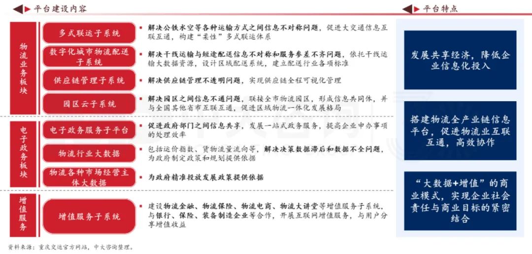 數據融合創新應用解讀廣州市數據要素市場化配置改革行動方案