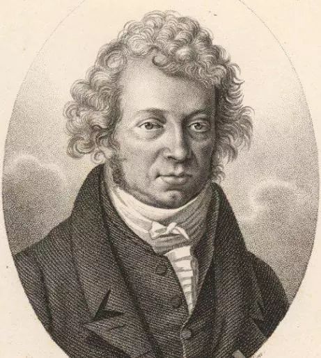 机器的功率kw,为什么k小写,而w要大写?