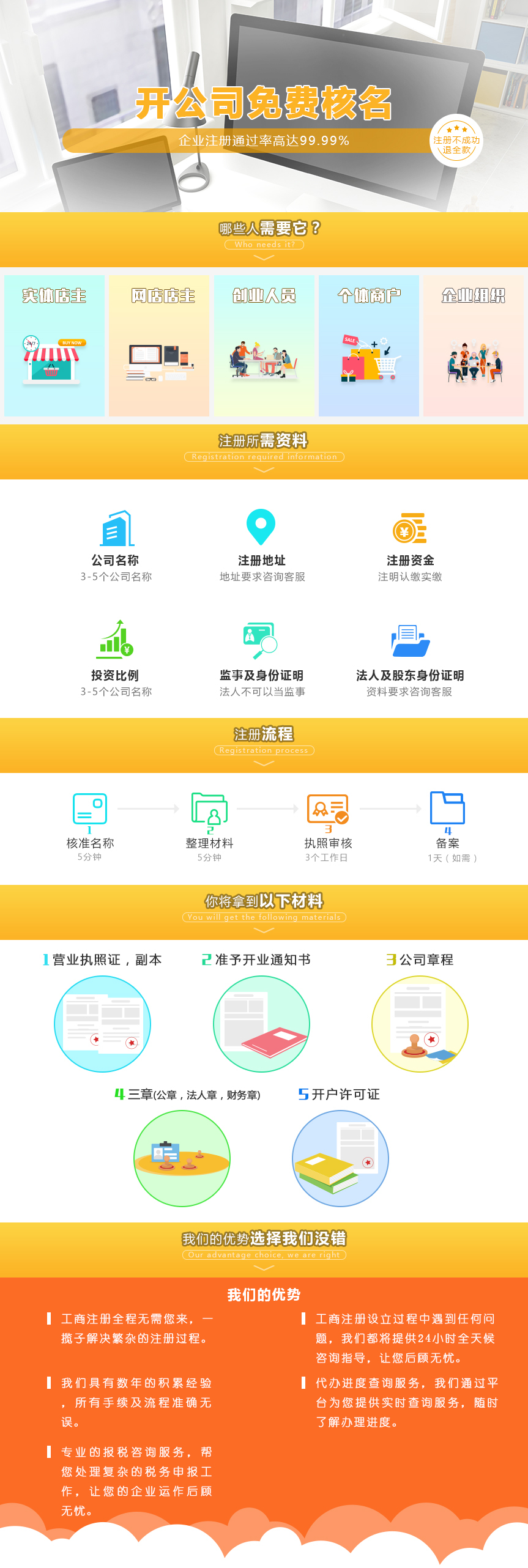 企服商城, 公司注册／长沙公司注册／个体户注册,易税通财税