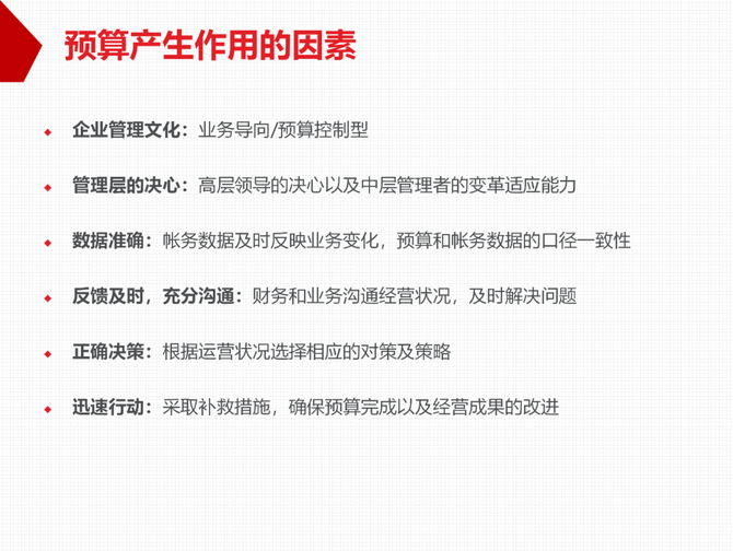 质量与创新, 质量运营必读--华为全面预算管理的实践