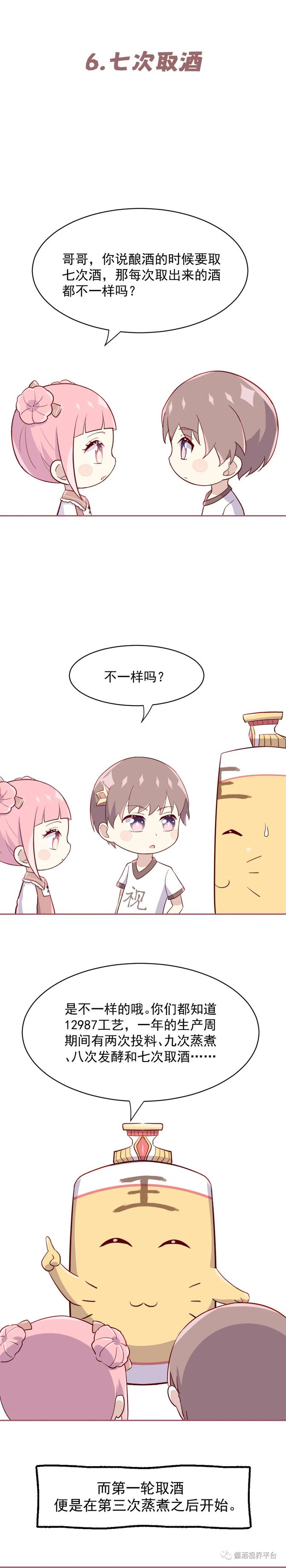 新知达人, 酱酒视界漫集6话:漫说酱酒7次取酒的酒体特点!酱酒人都懂的!