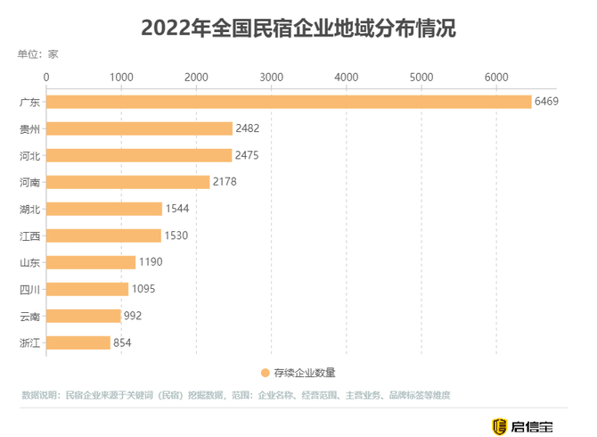 新知达人, 涨价超10倍？老板不接客？这家酒店却可以半价预定，他或许才是五一假期最大赢家
