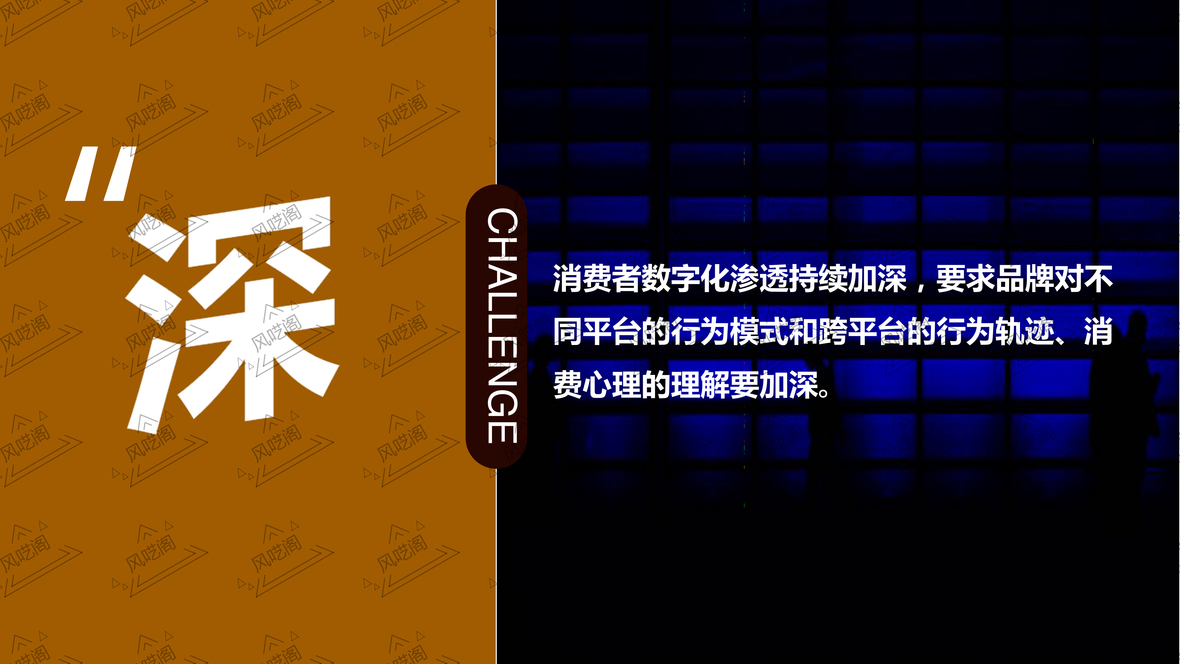 企服商城, 打造品牌建设从 0 到 1 ，解决业绩增长从 1 到 N,风呓阁