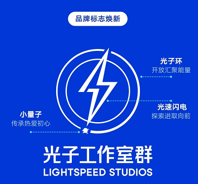 光子工作室群logo图片