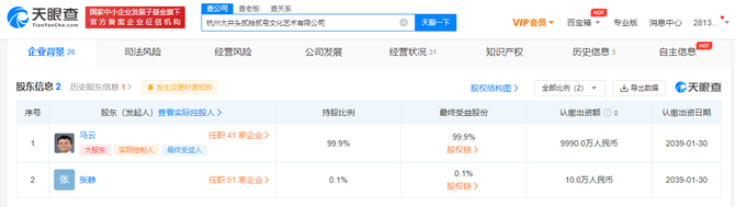 新知达人, 马云持股文化艺术公司增资至1亿