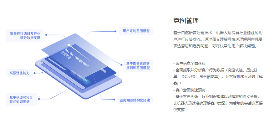 企服商城, 环信机器人,环信