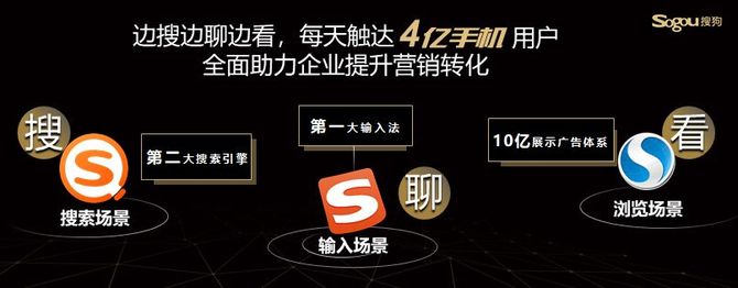 新知达人, 激活4亿手机用户价值 搜狗全国营销峰会即将郑州启航