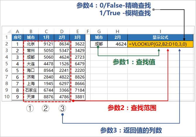 视频excel动态查询组合函数vlookupmatch数据验证