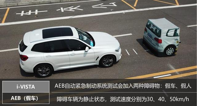 新知图谱, 750万巨额奖金,透过i-VISTA自动驾驶挑战赛,细看中国自动驾驶