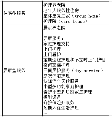 养老机构 日本养老 行业动态 中老年人|深度剖析日本上市养老企业前3强：企业概要、服务内容、经营指标、风险