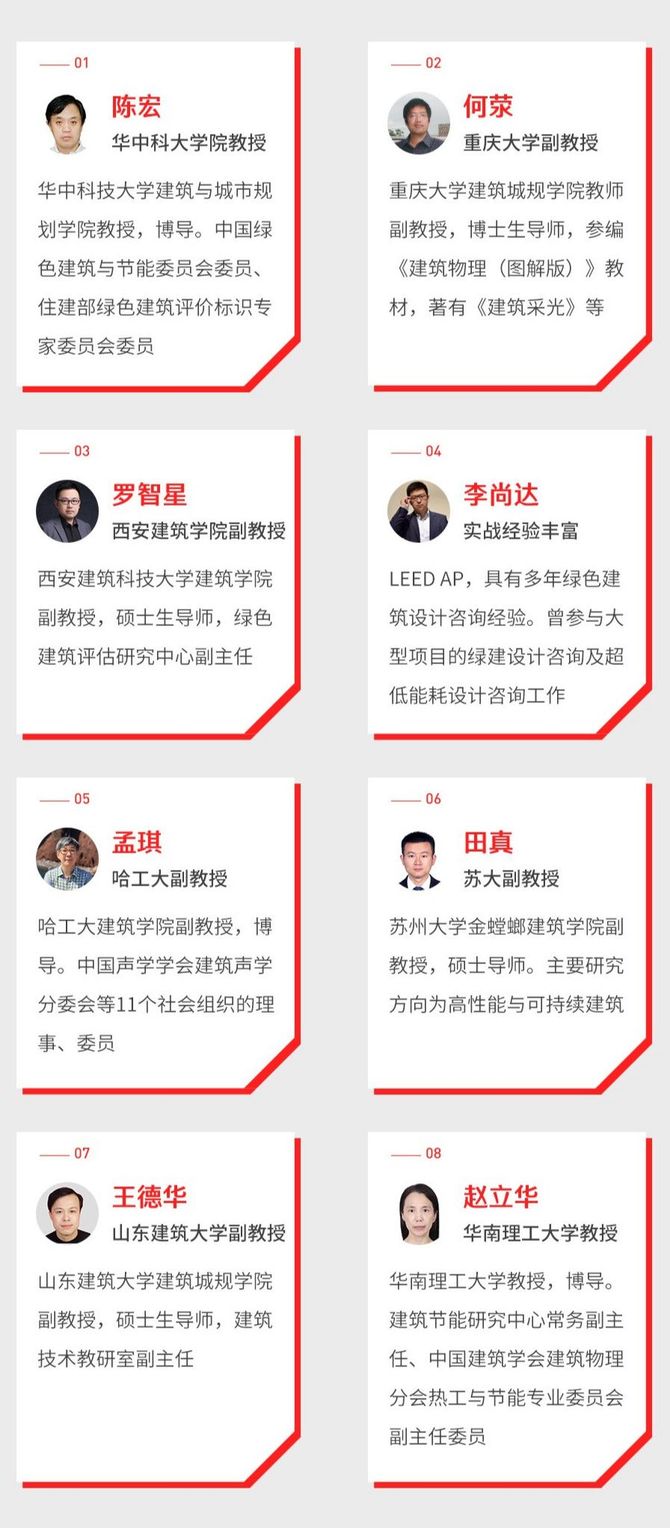 新知达人, 新机遇:国内第一批绿色建筑设计证书已发放!