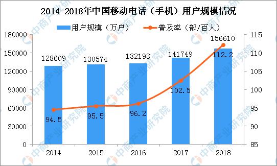 新知图谱, 江西禁带手机入课堂遭反对 国人真的离不开手机吗?