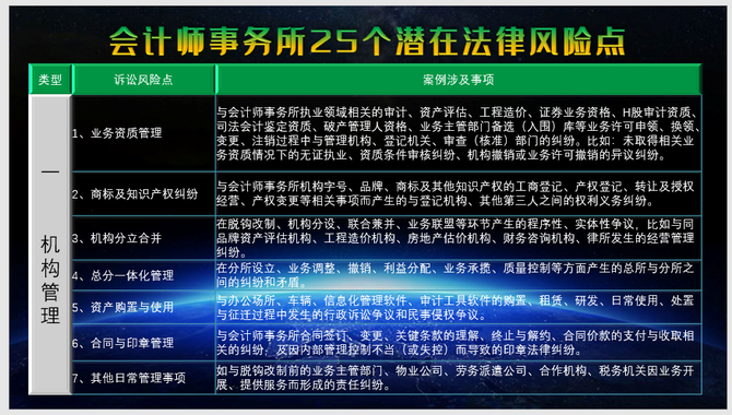 商会是否存在黑历史？其职责与行为引发的法律争议