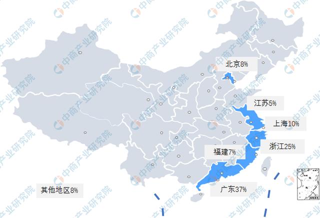 新知图谱, 2019年中国智能家居产业链分析一览