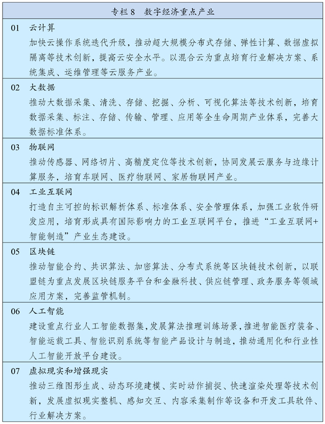 數字經濟核心產業及分類國家統計局發佈數字經濟及其核心產業統計分類