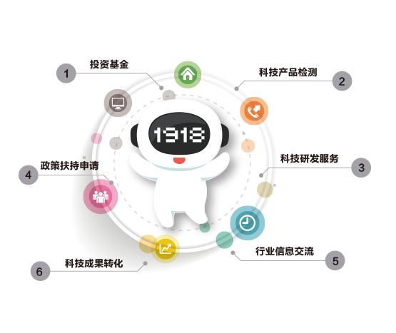 新知图谱, 保利·1918智能网联产业园项目案例