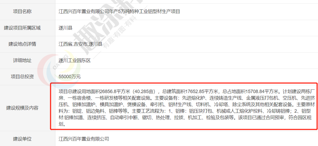 虎年伊始超40家国内铝型材企业陆续启动新建计划！(图28)