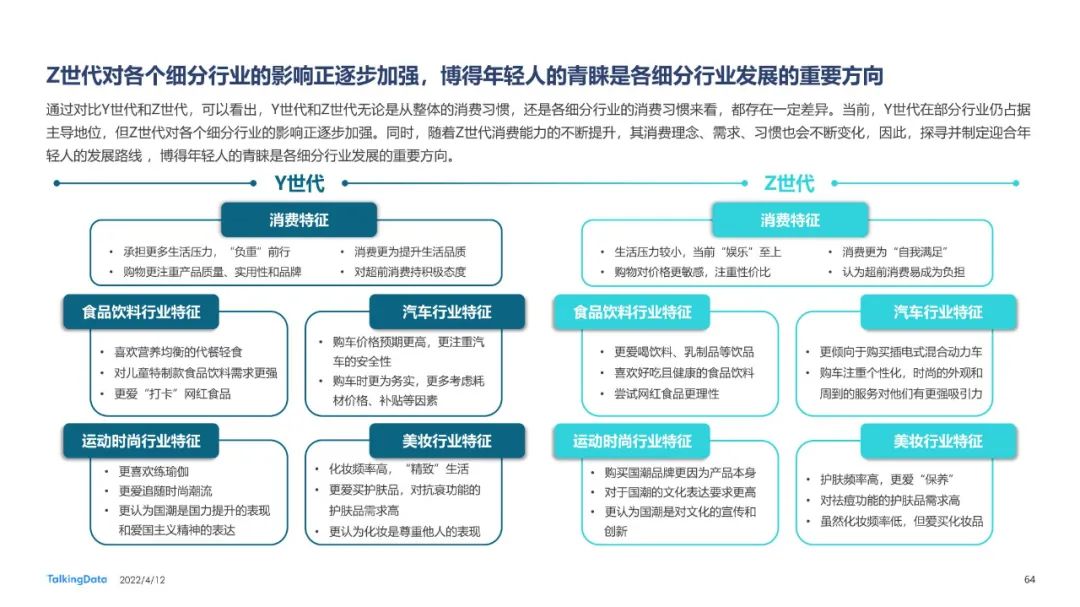 y世代负重前行z世代娱乐至上报告研习社