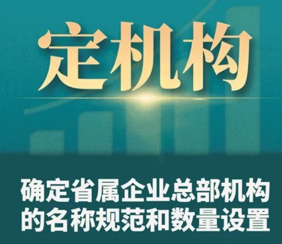 山西六定改革系列之三定机构在国企改革背景下如何优化